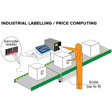 Tehtalno_Etiketirni_sistem_3590EGT_AHATServis-7