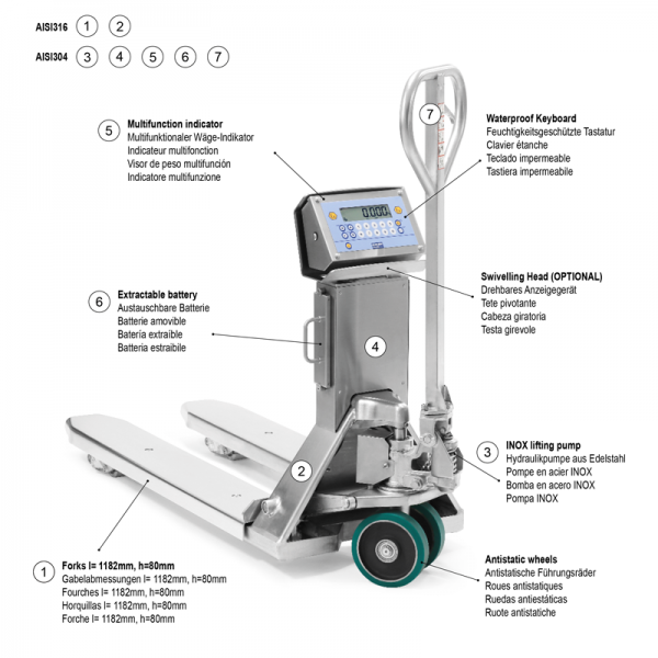 Paletni_Vilicar_AHATServis_DA_TPWIEX2GD_5
