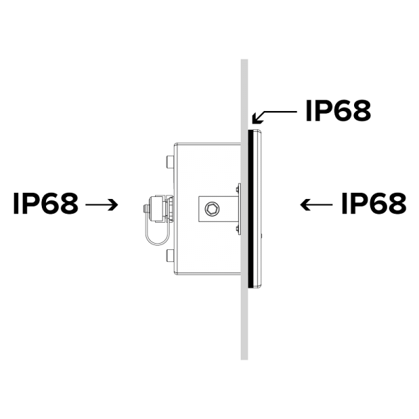 Oddajnik_Indikator_AHATServis_DA_DGT20I_4